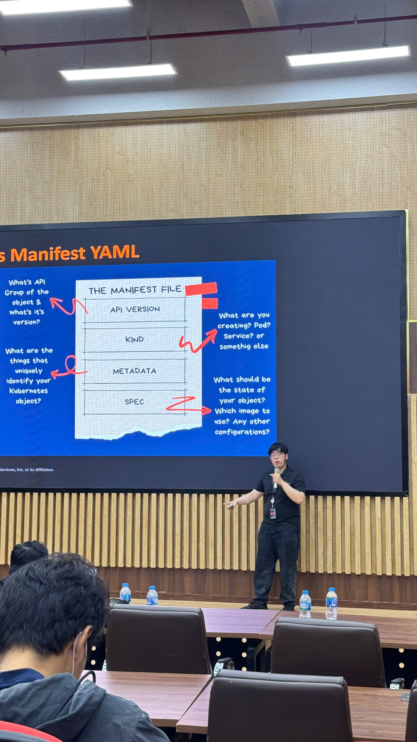 AWS Community Day Vietnam